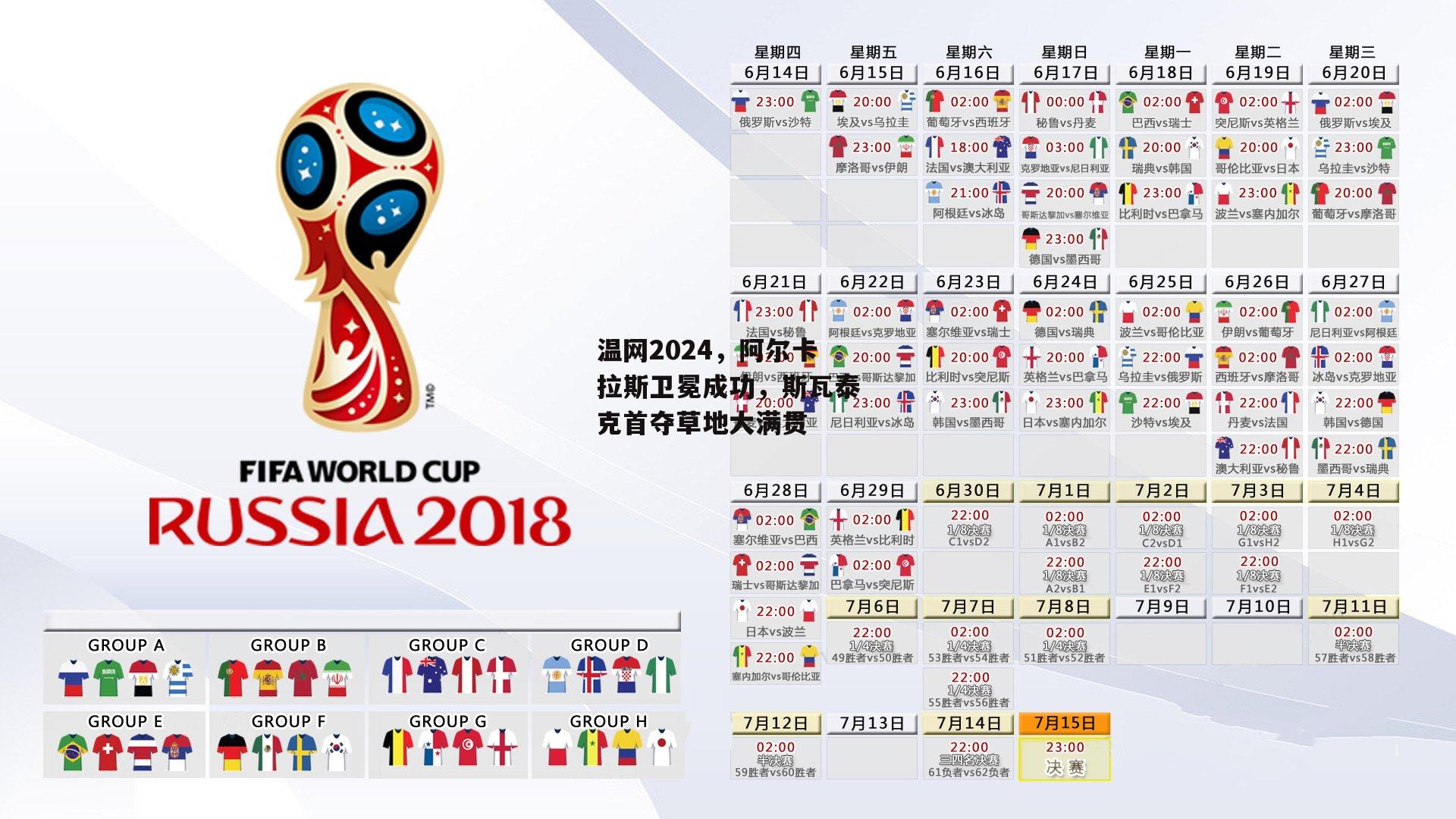 温网2024，阿尔卡拉斯卫冕成功，斯瓦泰克首夺草地大满贯