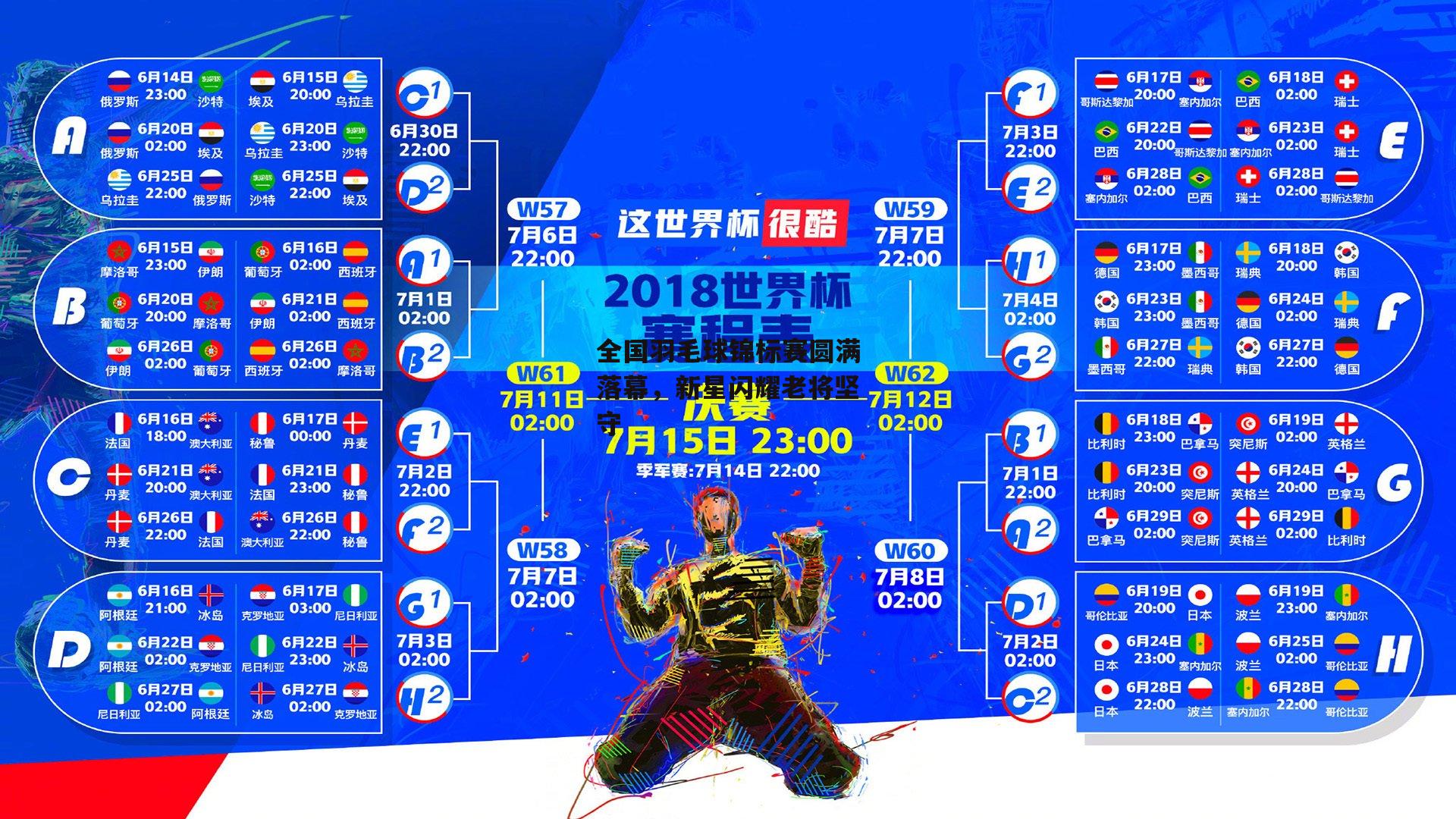 全国羽毛球锦标赛圆满落幕，新星闪耀老将坚守【米博体育】